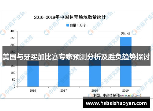 美国与牙买加比赛专家预测分析及胜负趋势探讨